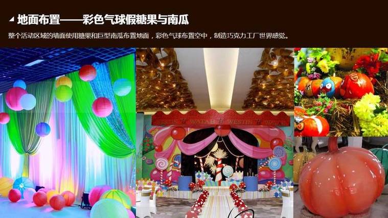 首创光和城查理与巧克力工厂主题活动方案